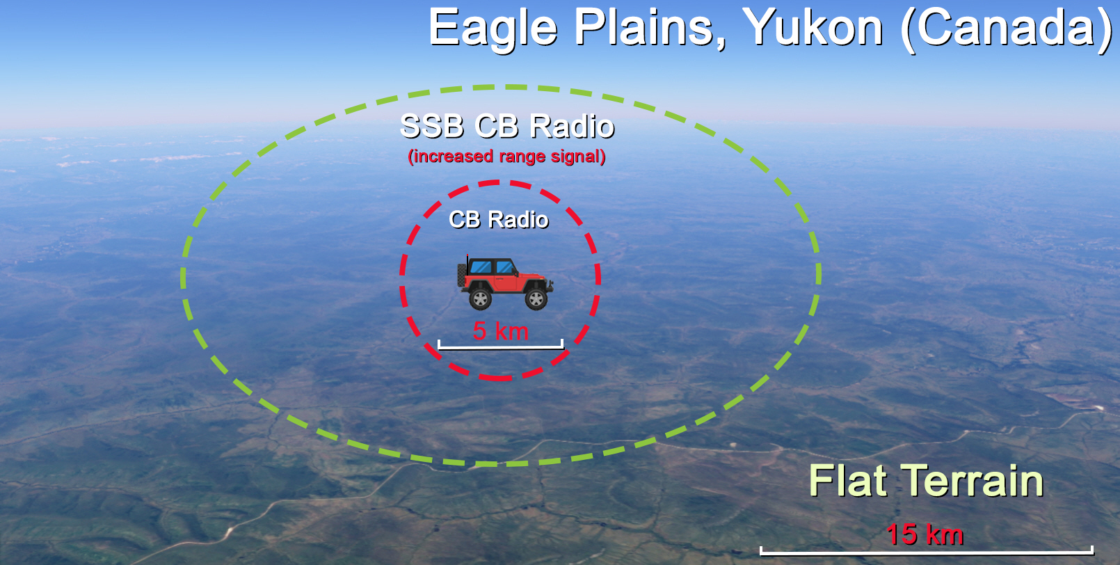 SSB CB Radio Maximum Range Flat Terrain