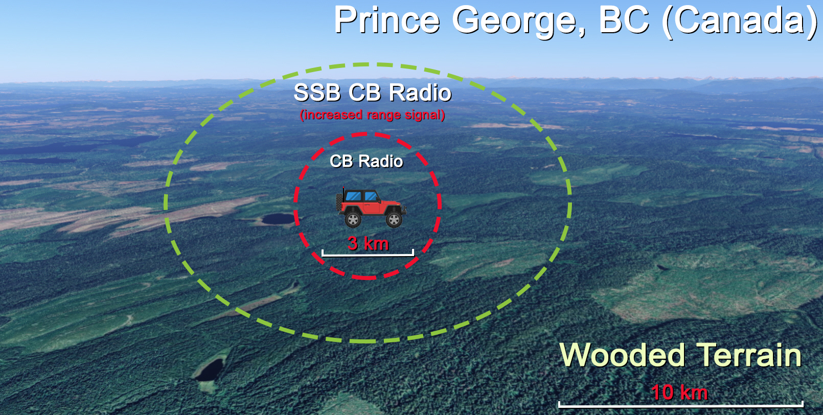 SSB CB Radio Maximum Range Wooded Terrain