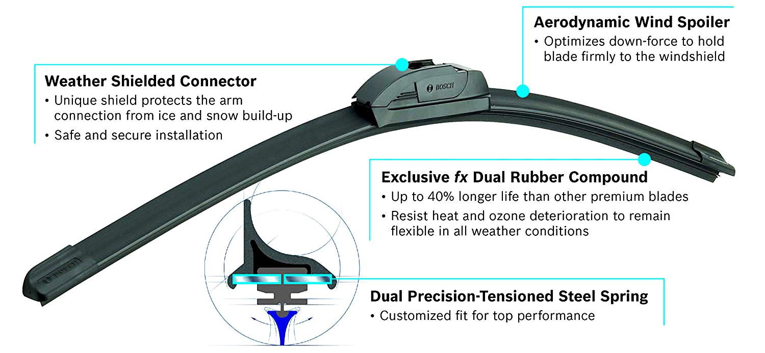 Best Winter Wipers - Wrangler JK/JKU/JL/JLU and Jeep Gladiator