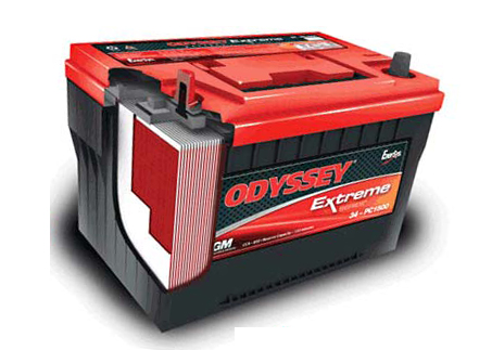 Odyssey Battery Chart